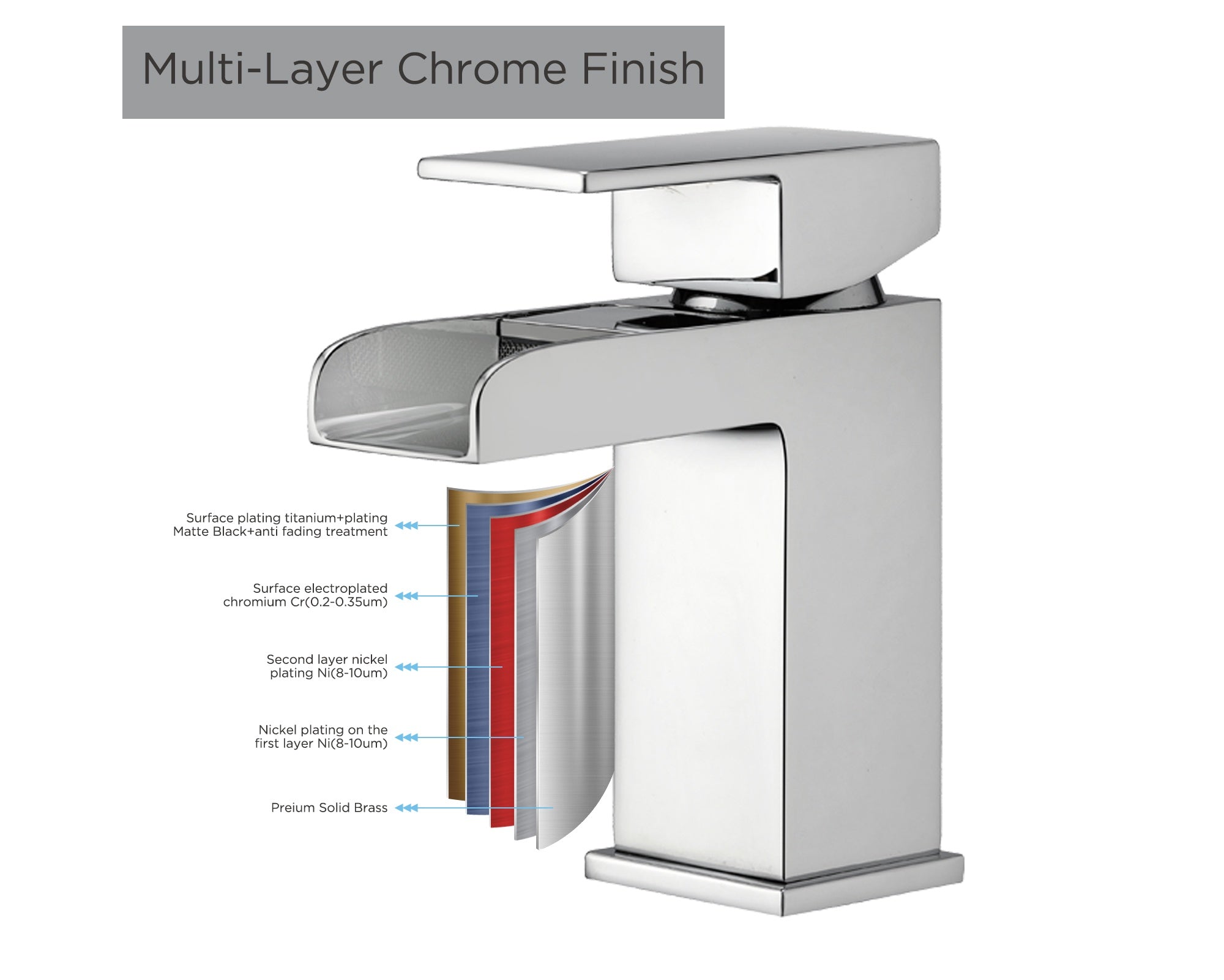 Waterfall Basin Taps Square Chrome Brass Bathroom Sink Taps for Basin Mixer Taps & Waste Faucet