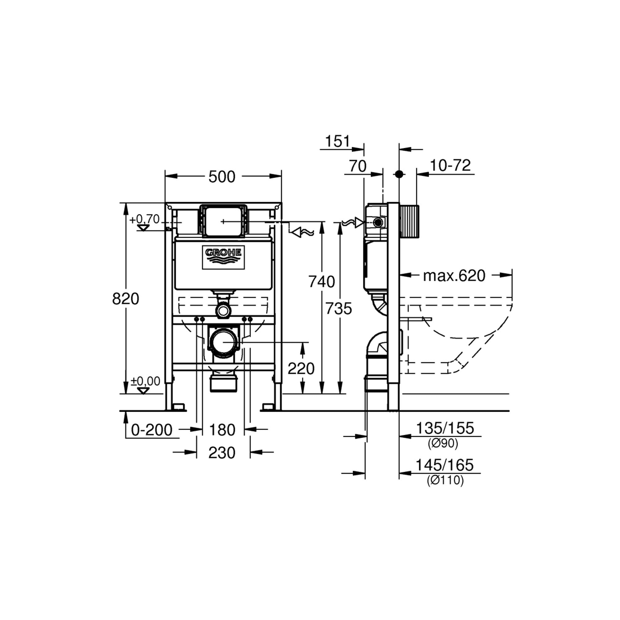 Bubly Bathrooms Rimless Wall-Hung Toilet Set with GROHE Concealed Cistern & Soft-Close Seat