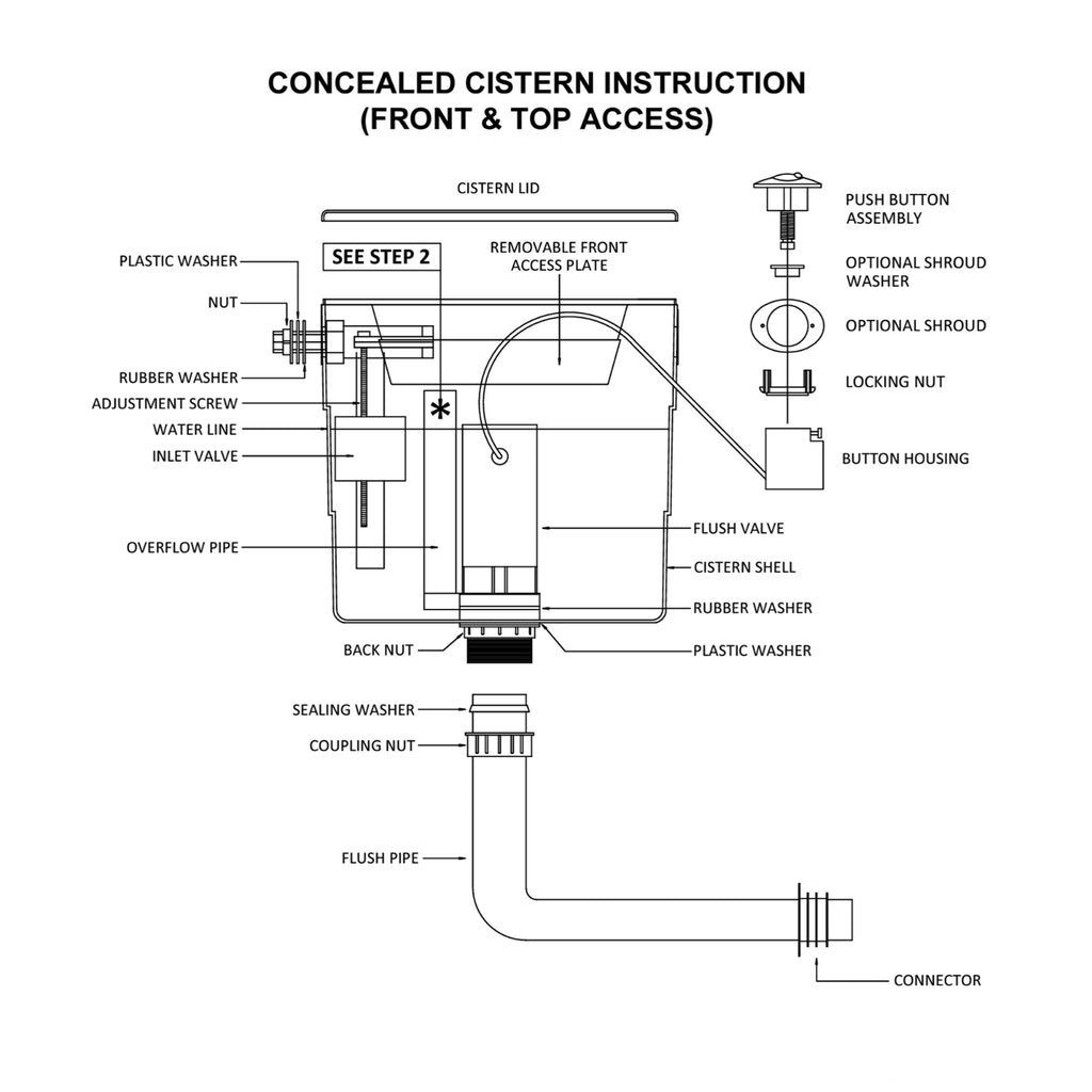 Universal Side Entry Concealed Toilet Cistern with WC Dual Flush Matt Black Push Button - Includes Internals & Pipe