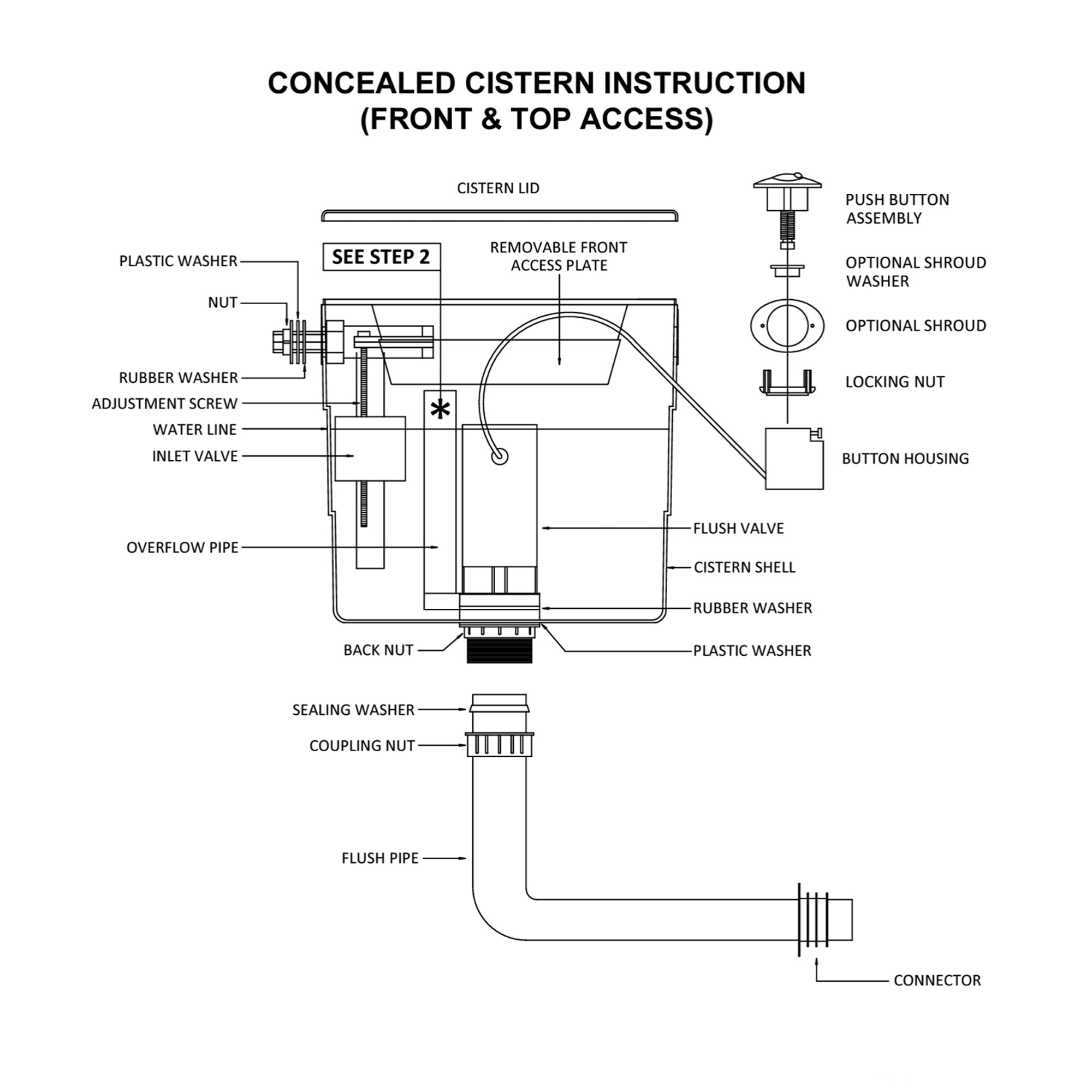 Universal Side Entry Concealed Toilet Cistern with WC Dual Flush Chrome Plate - Includes Internals & Pipe