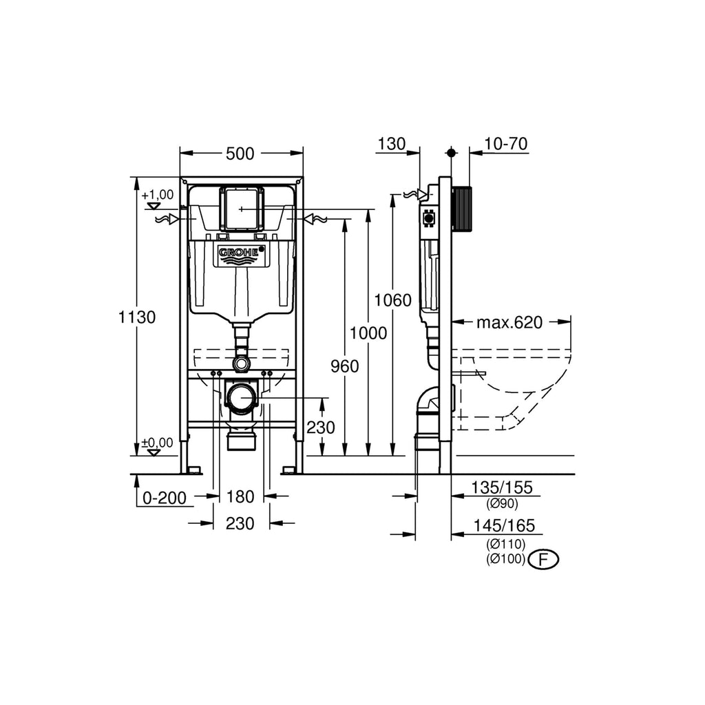 Grohe 1.13m Concealed Cistern & Bubly D-Shape Rimless Wall Hung Toilet with Soft Close Seat