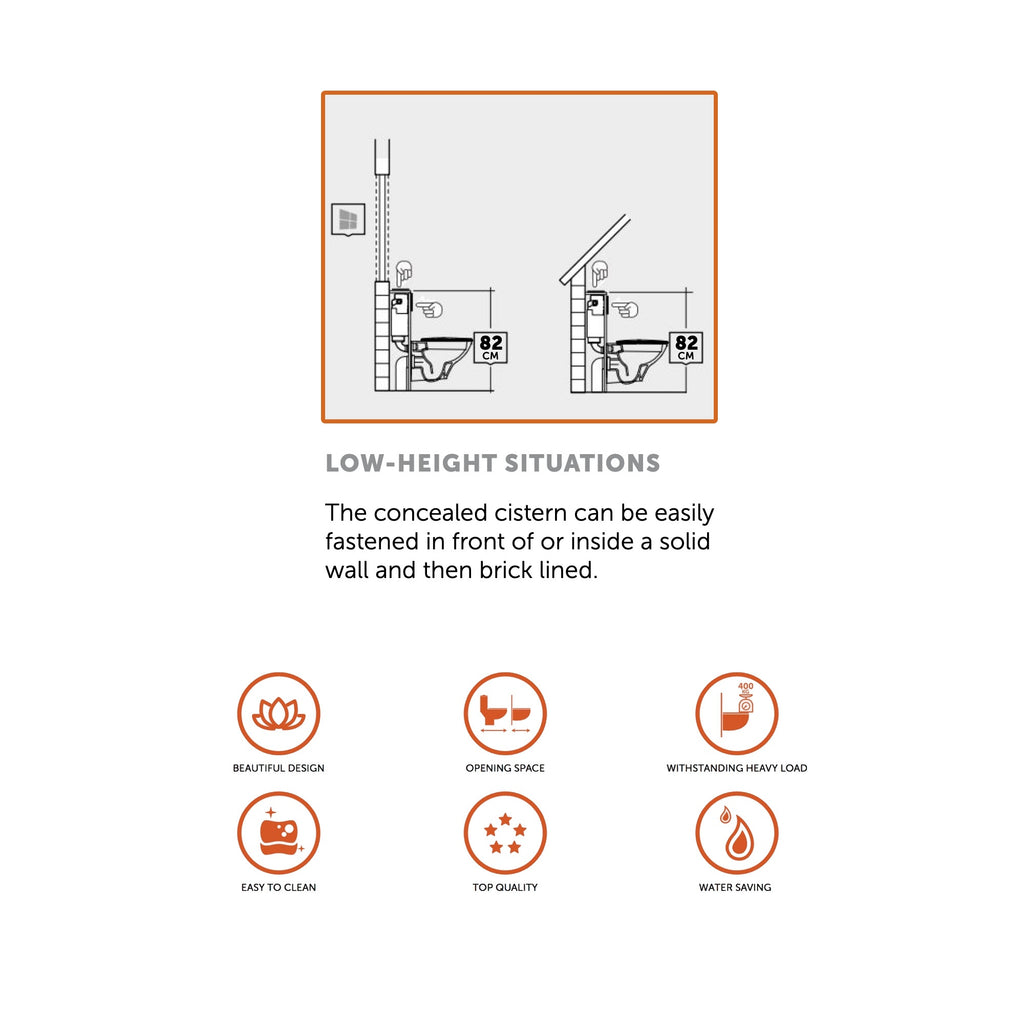 RAK Eco-Fix 0.82m Low Height Concealed Cistern Frame & White Glass Dual Flush Plate for Wall Hung WCs, WRAS Approved