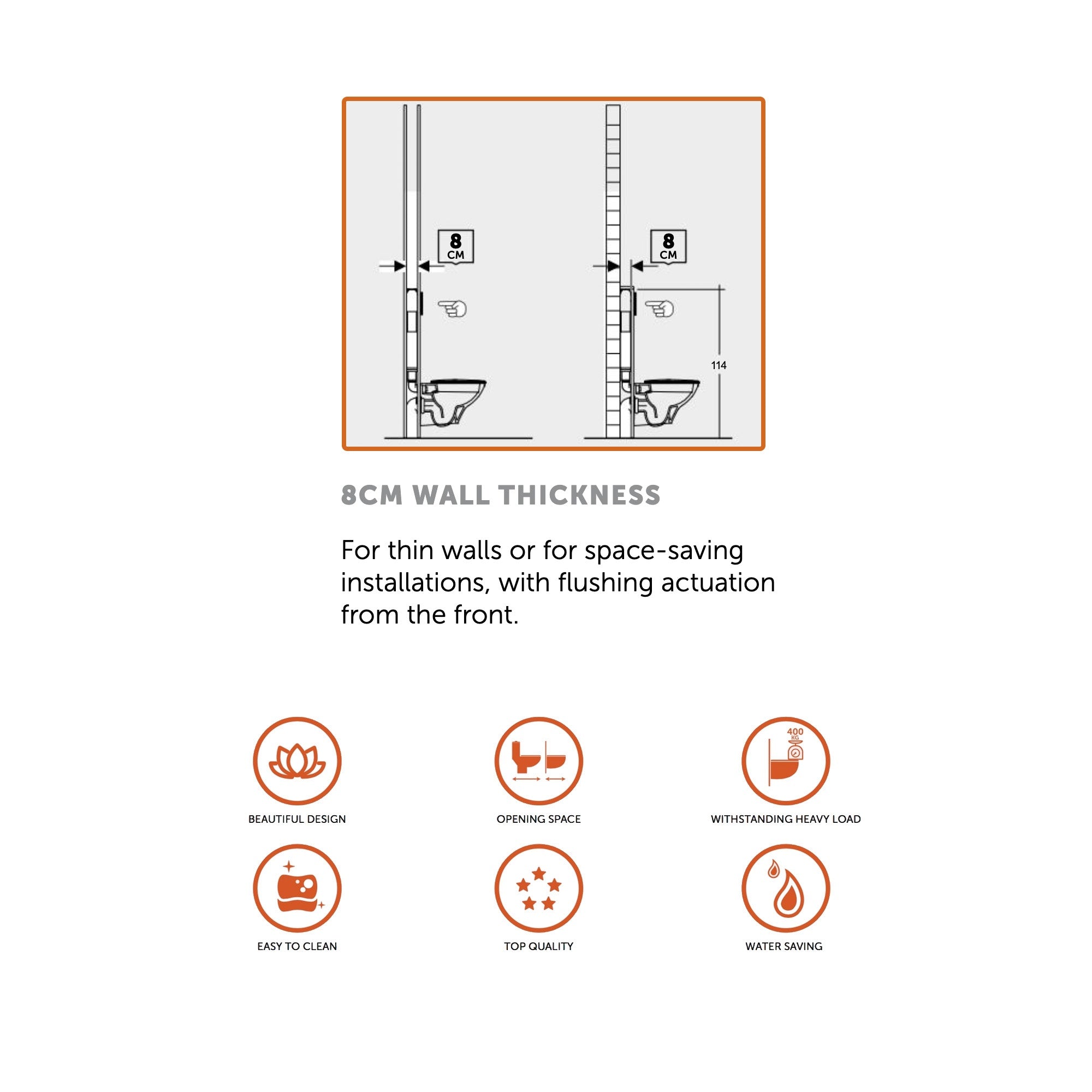 RAK Eco-Fix Compact Slimline 1140mm Concealed Cistern Frame for Wall-Hung WC & Gloss Chrome Round Dual Flush Plate, WRAS