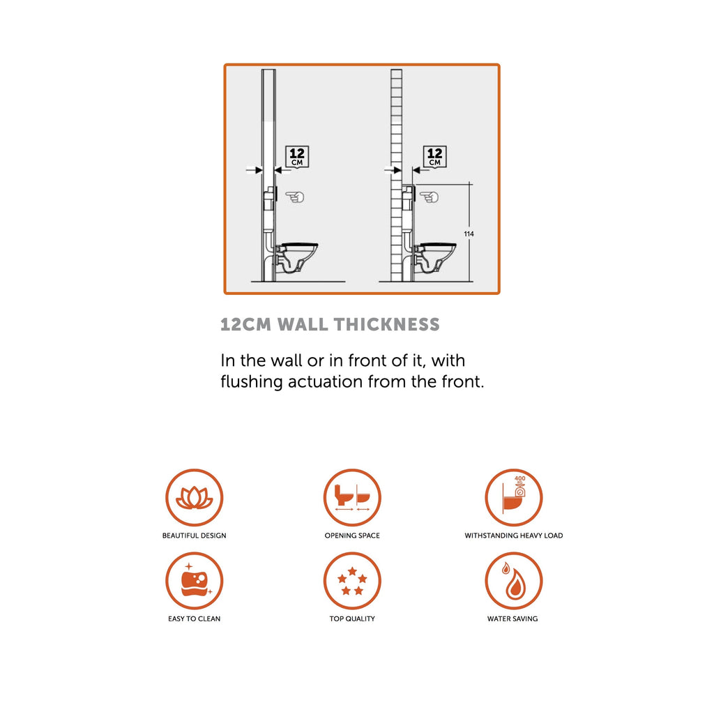 RAK Eco-Fix 1.14M Concealed Cistern Frame with White Gloss Chrome Dual Flush Plate for Wall Hung WC Pans - WRAS Approved